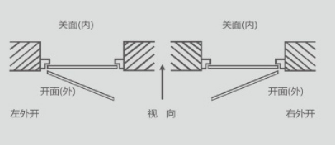 QQ截圖20221011091830